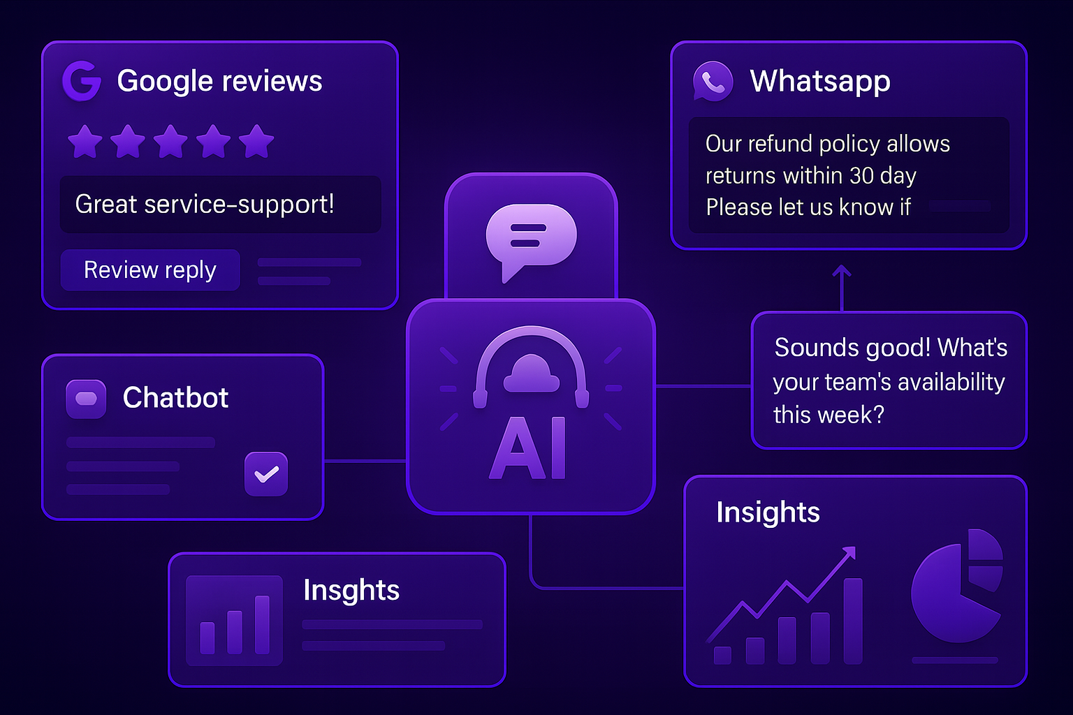 AI Communications